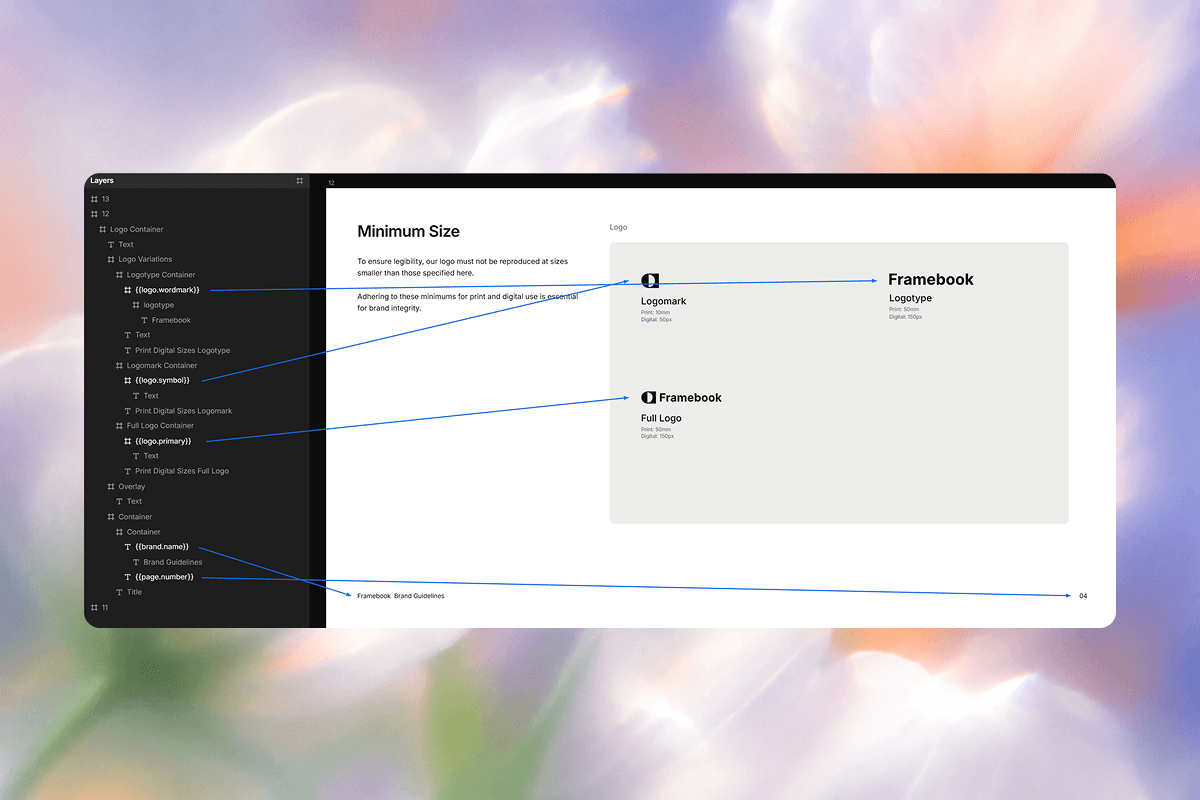 The Figma layers panel, showing tagged layer names beside ordinary ones.